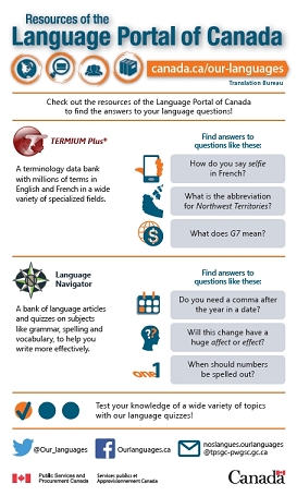 Complete description follows Infographic: The Portal’s flagship tools